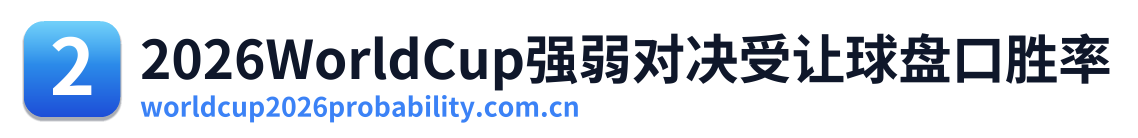 2026WorldCup强弱对决受让球盘口胜率